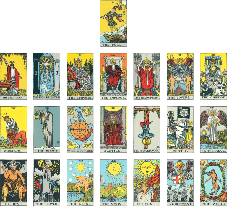 TarotBtab