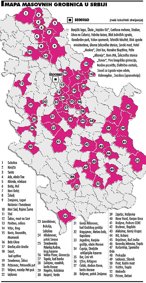 komgrobnice-srbija