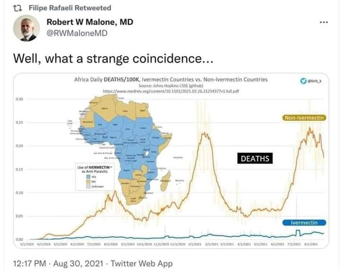 africa-ivermektin